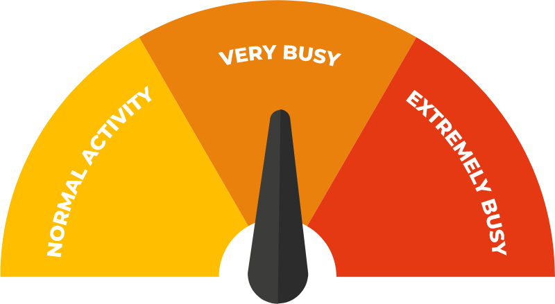 Scale showing accident and emergency is busy